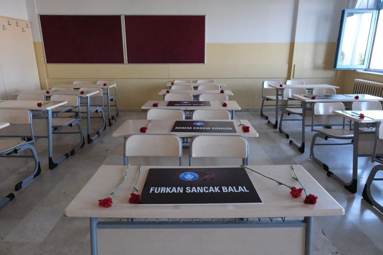 Öğretmenlerin Gözünden: Okullarda Akran Zorbalığı, Okullarda Şiddet ve Suça Karışan Çocuklar. görseli 13